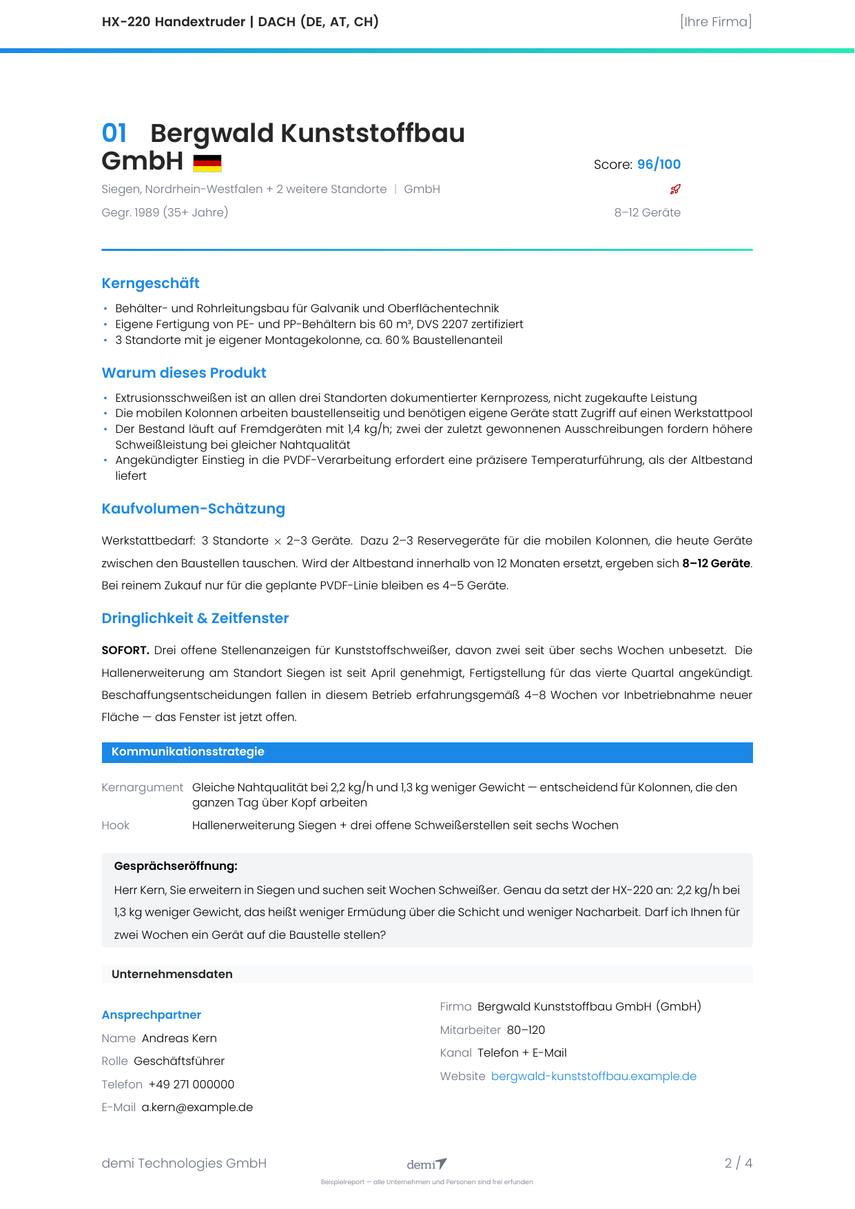 Report page with a full company profile: core business, product fit, volume, urgency, communication strategy and contact person.